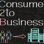 C2b: Entenda Essa Categoria Do E Commerce! - Contabilidade em Campinas | JL Ramos Contabilidade Digital