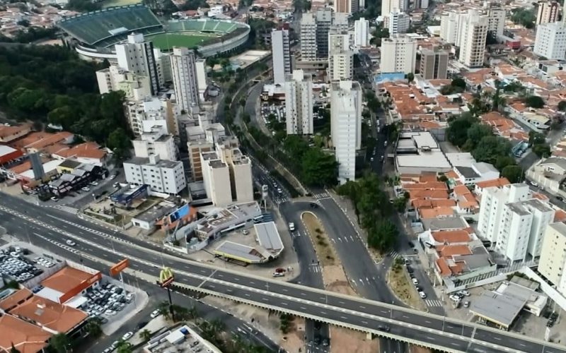 campinas-quarentena